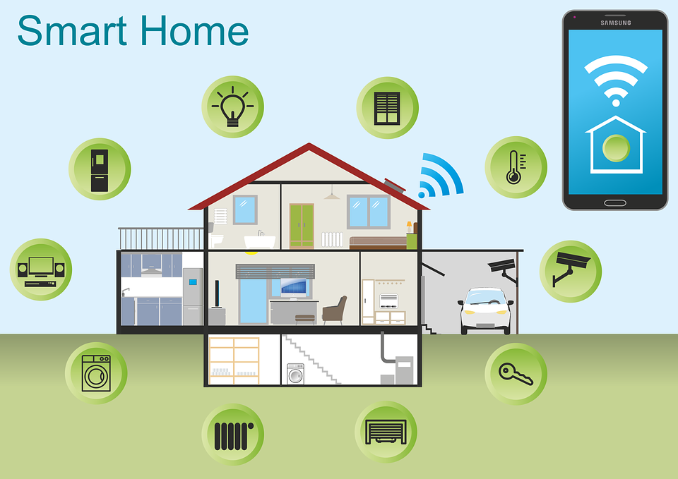 Engineering Artificial Intelligence in Homes