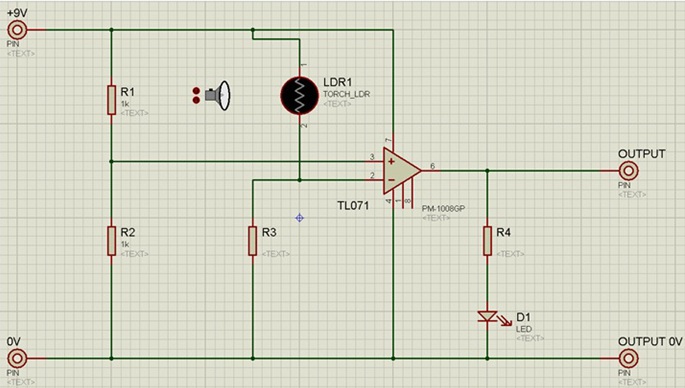 prototype desing